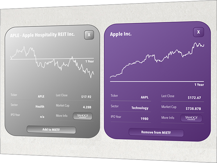 2-apple-stocks