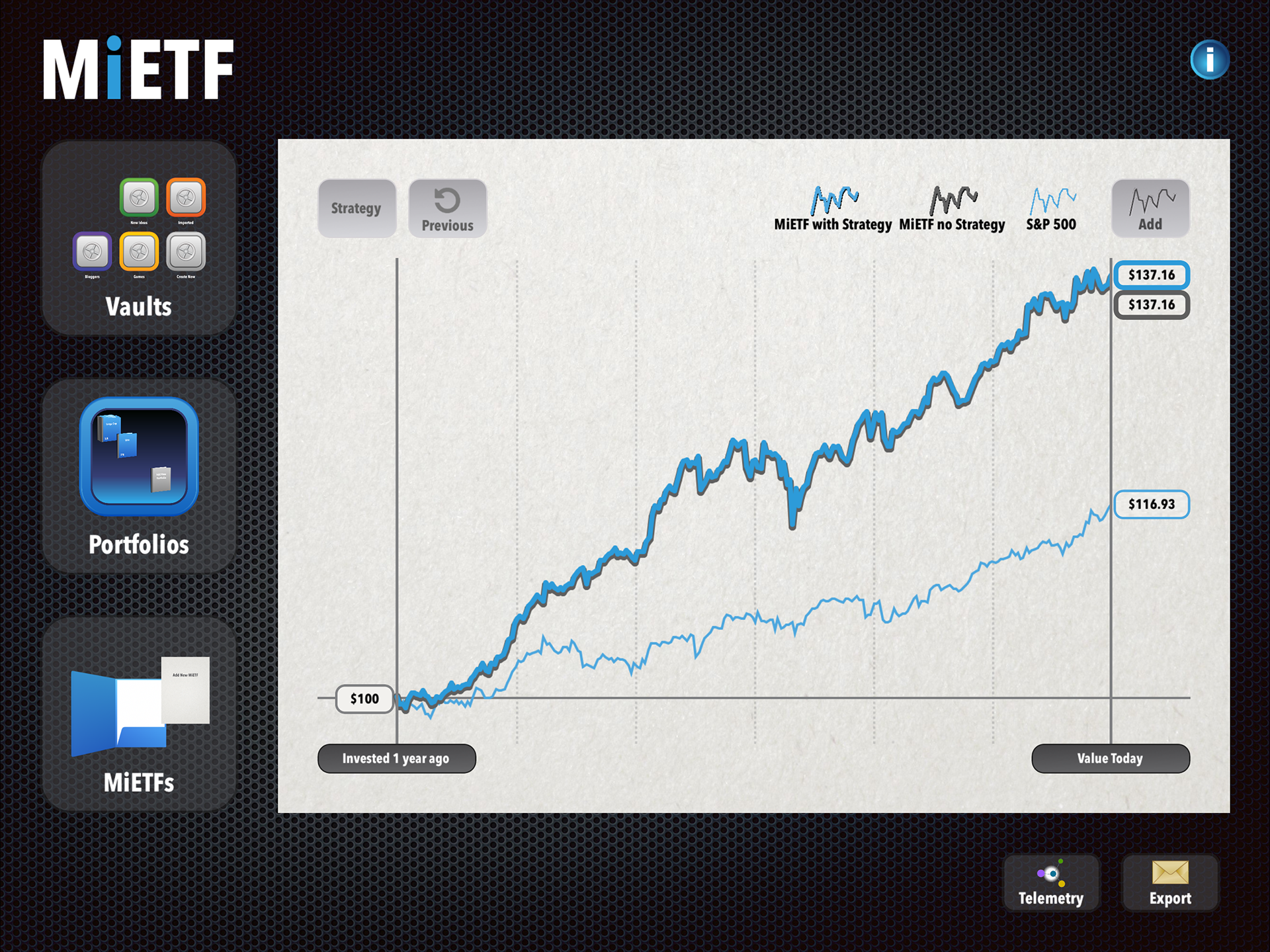 chart-1-R